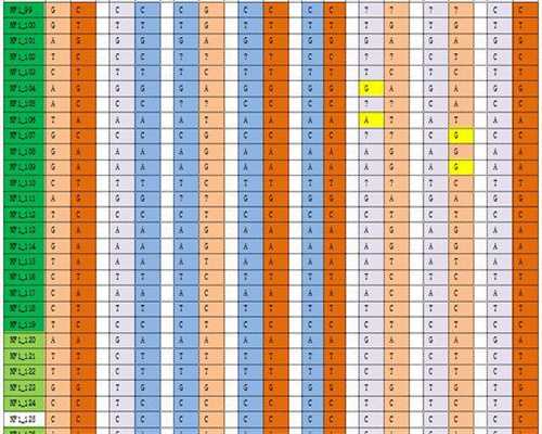 辽宁供卵代生孩子价格医院介绍，附助孕机构一览