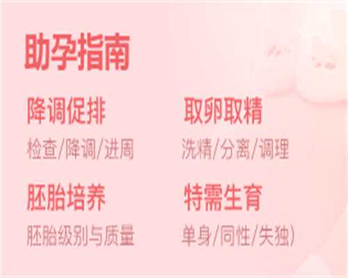 失独老人代孕,怎么查试管胚胎染色体是否正常-试管查染色体怎么查！