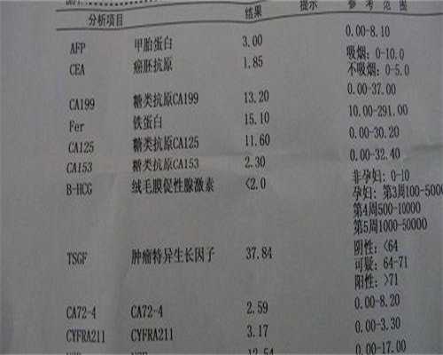 鑫泰福康助孕(中美泰代孕最新技术),武威第三代试管婴儿口碑比较好的医院推荐