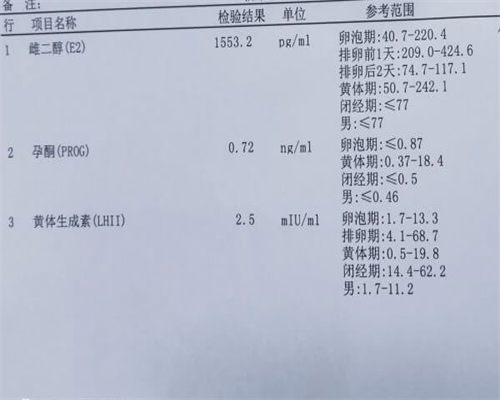 爱德华兹试管(环球代孕怎么样),试管婴儿的进周是什么意思